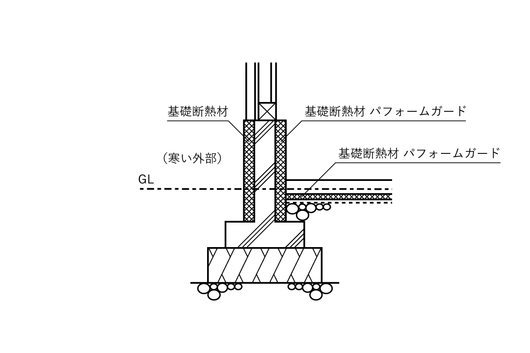 断熱